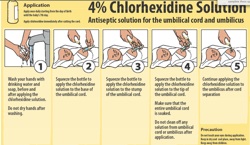 Chlorhexidine Instruction Leaflet in Bangladesh (Jhpiego)