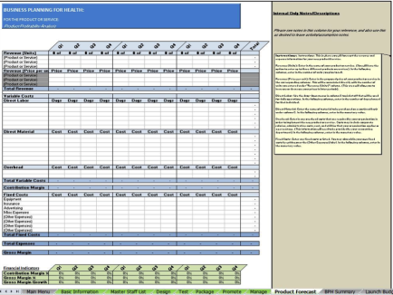 Product Forecast - Resource Mobilization Implementation Kit